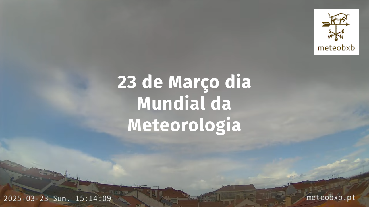Dia Mundia da Meteorologia