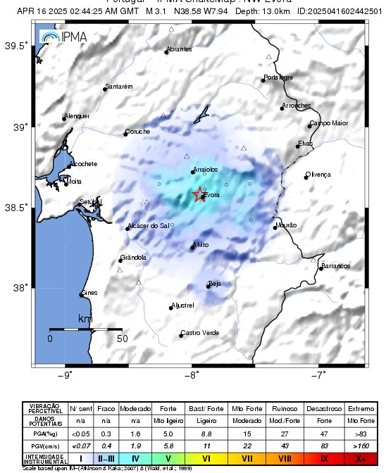 Sismo Évora 3.1 magnitude